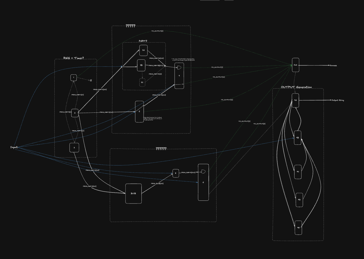Excalidraw of circuit